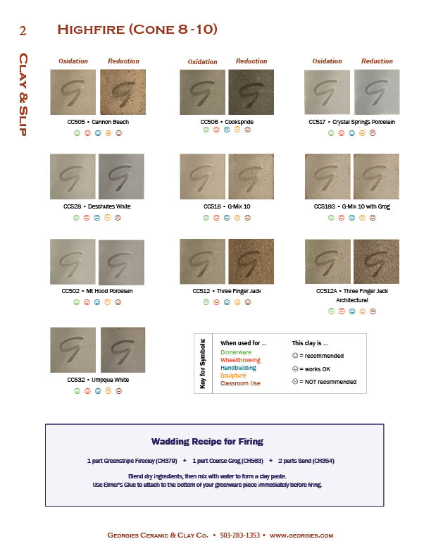 Small image of page 2