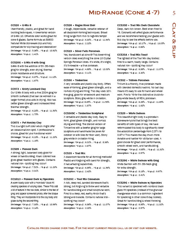 Small image of page 5