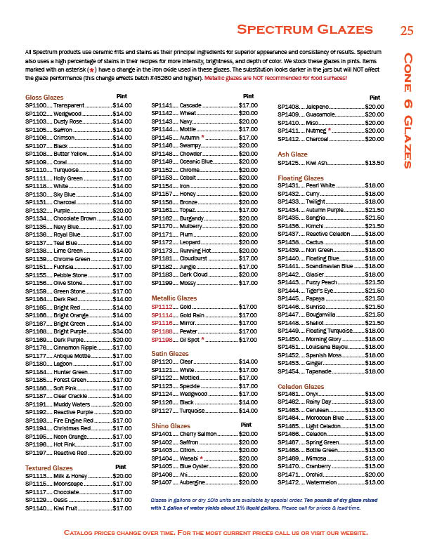 Small image of page 25