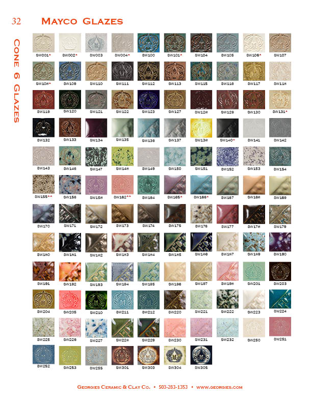 Small image of page 32