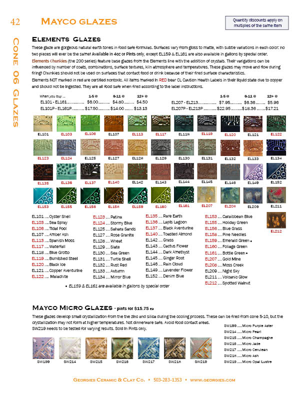 Small image of page 42