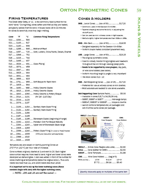 Small image of page 59