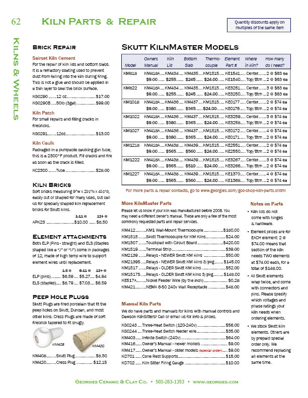 Small image of page 62