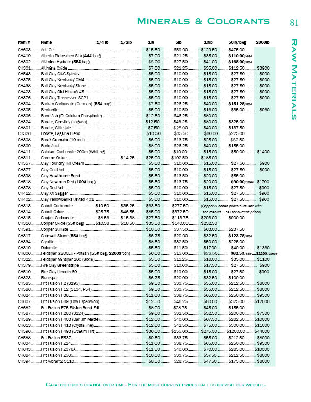 Small image of page 81