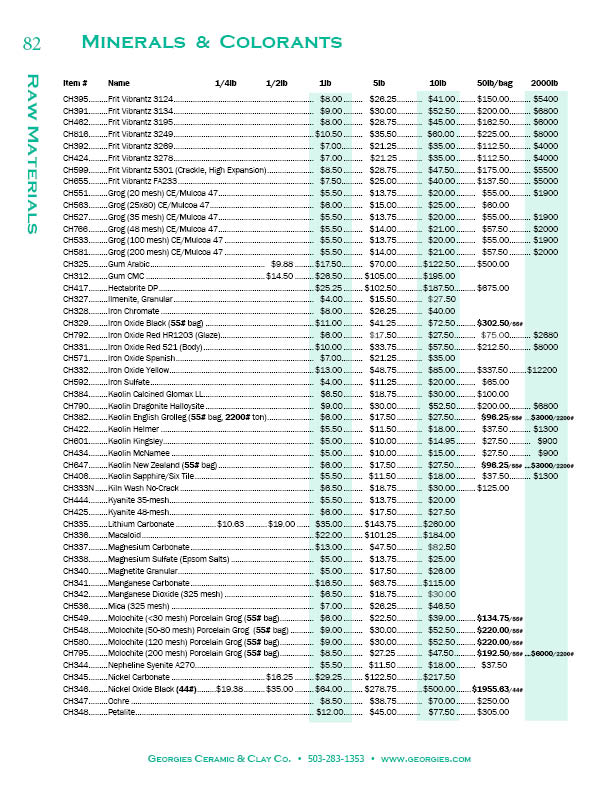 Small image of page 82