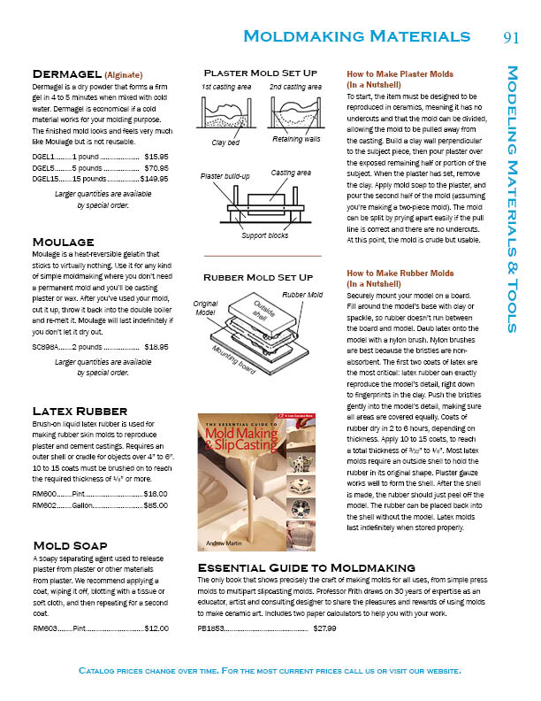 Small image of page 91