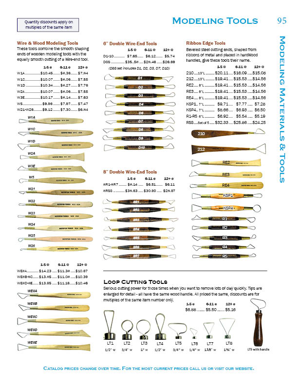 Small image of page 95