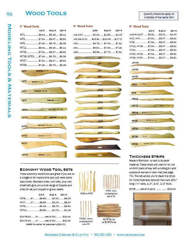 Small image of page 96