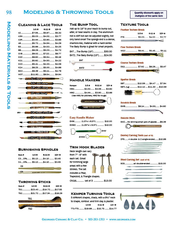 Small image of page 98